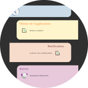 Calendat Paramétrage